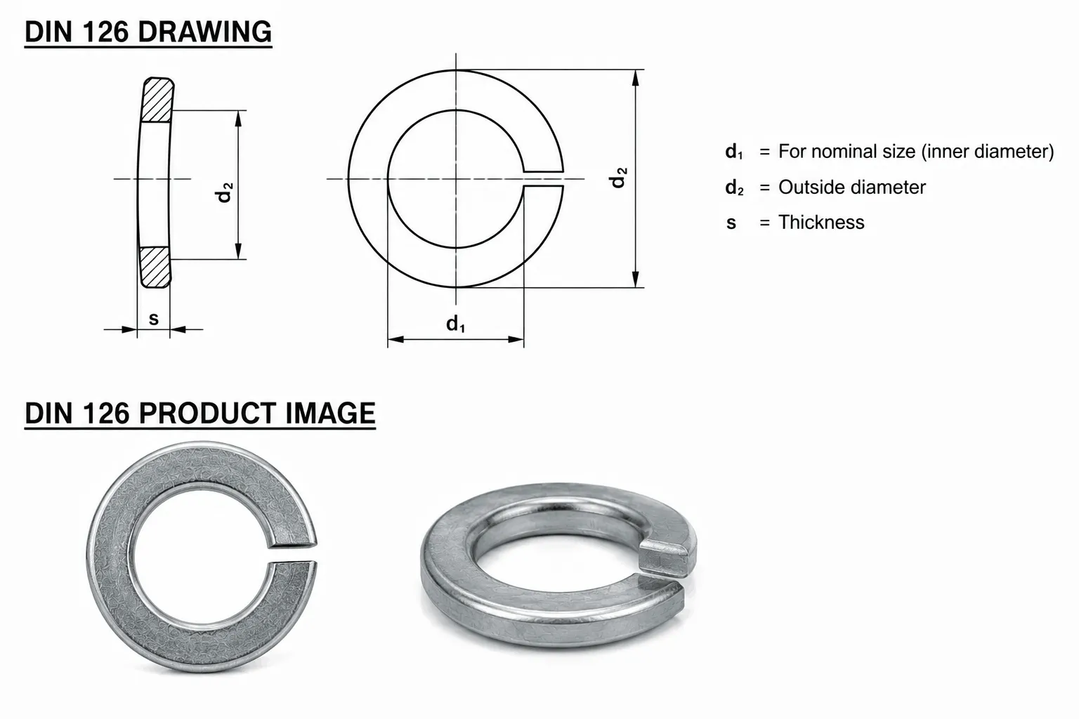 DIN 126 Flat Washer Dimensional Chart