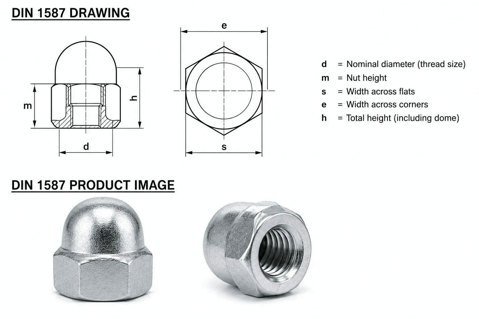 DIN 1587 Domed Cap Nut Schematic