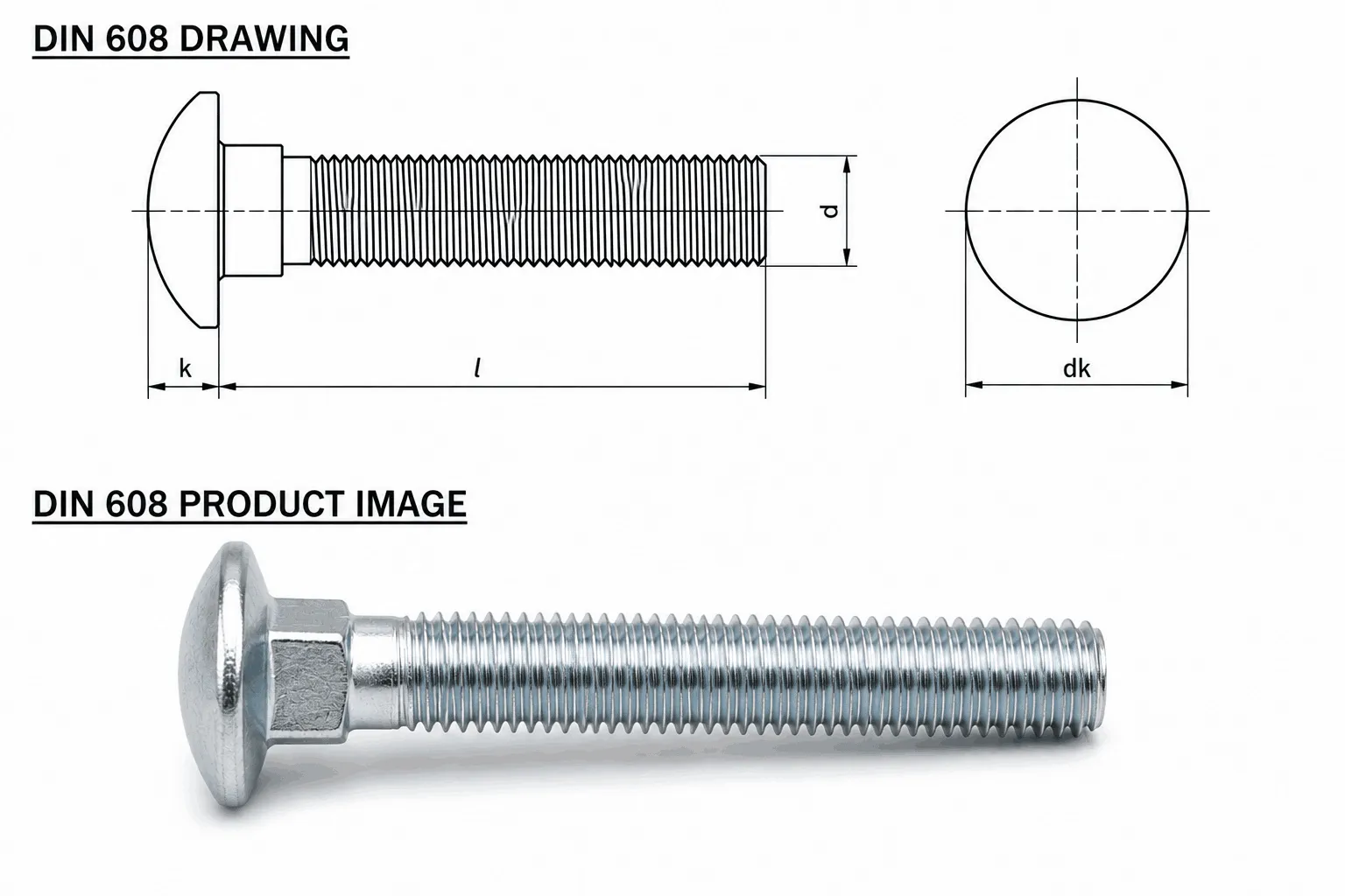 DIN 608 Plough Bolt Specification