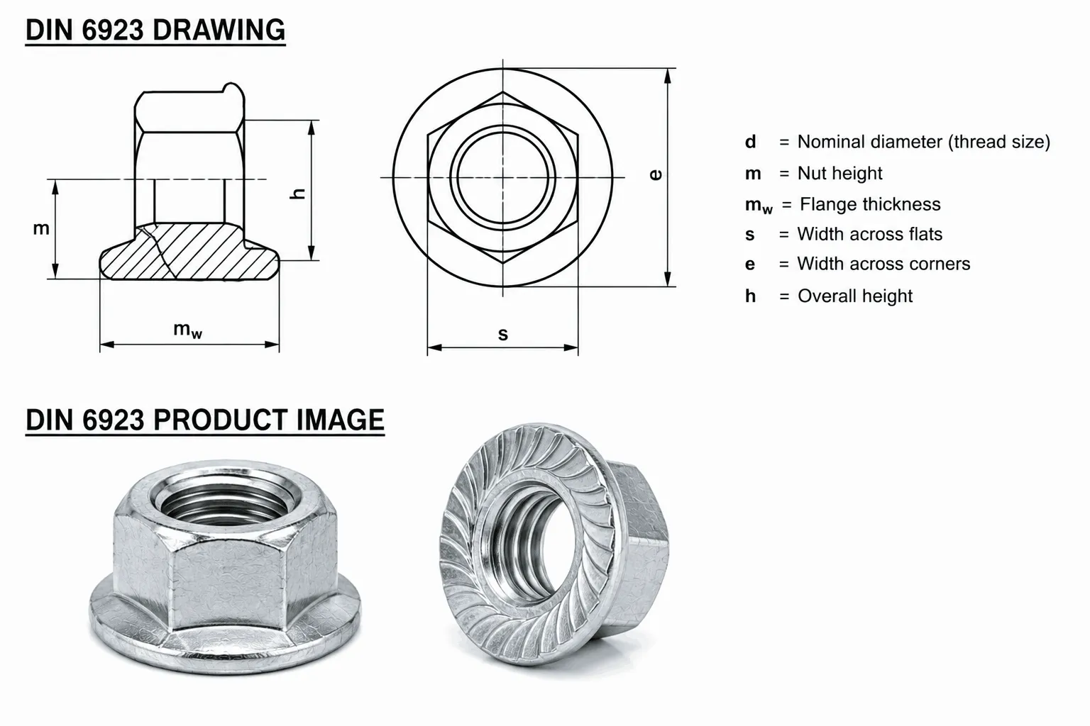 DIN 6923 Integrated Flange Nut Blueprint
