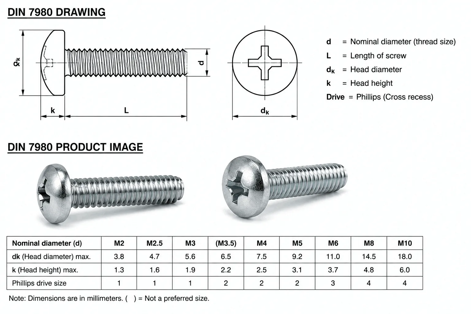 DIN 7980 Socket Head Spring Washer Specification