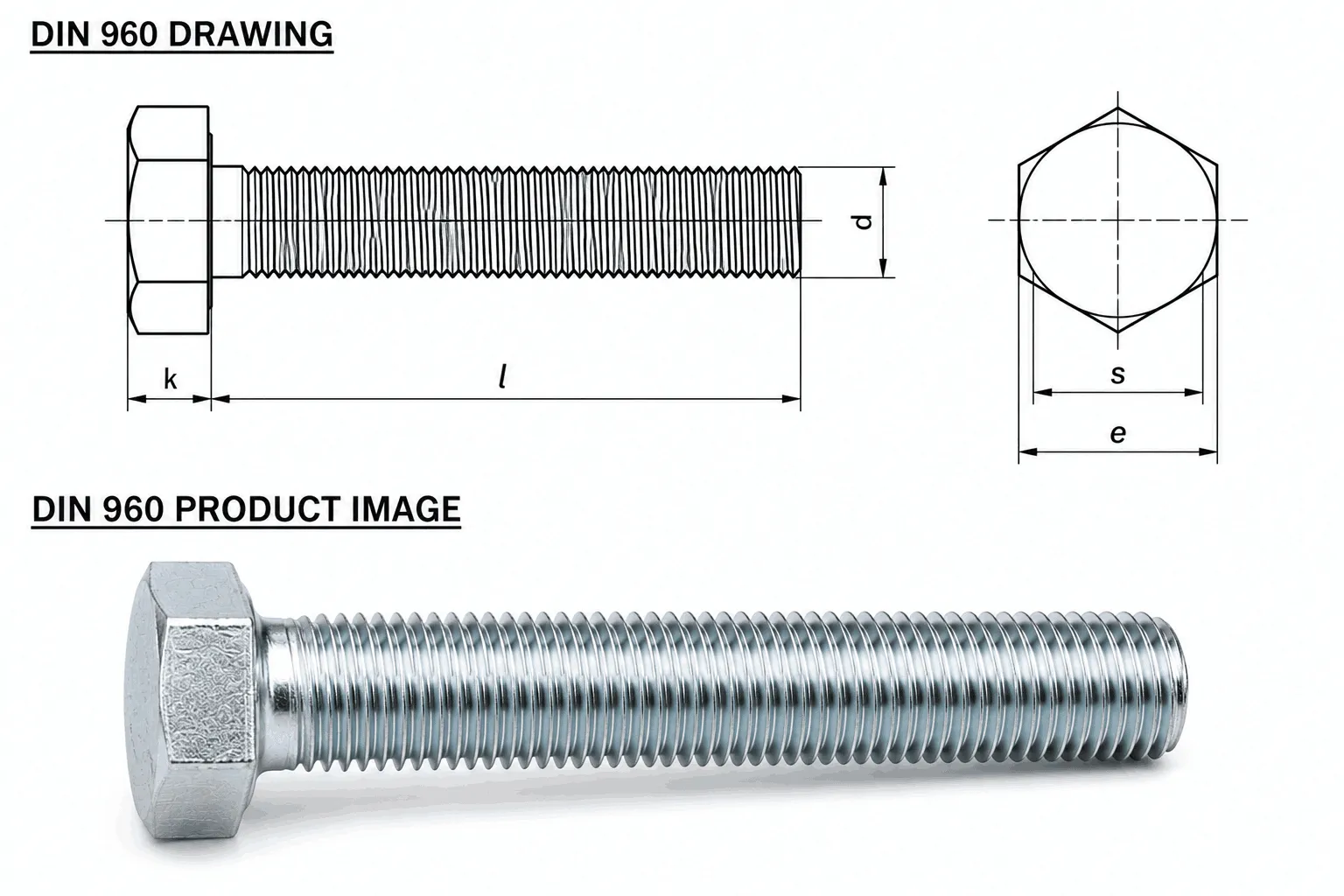 DIN 960 Fine Thread Bolt Dimensions