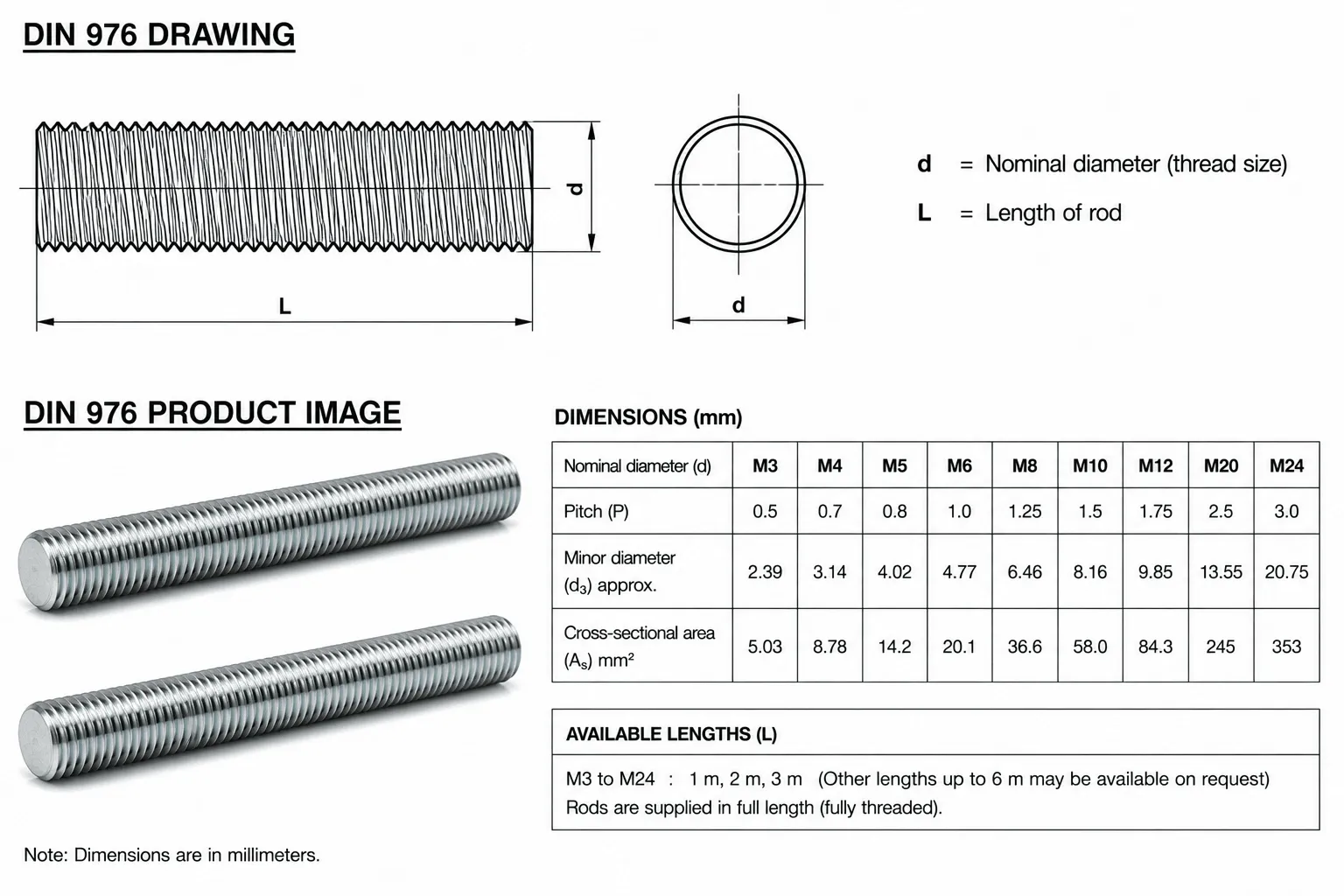 DIN 976 Stud Bolt Flange Connector Blueprint