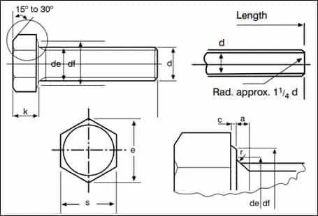 EN 15048 Non-Preloaded Structural Bolting Chart